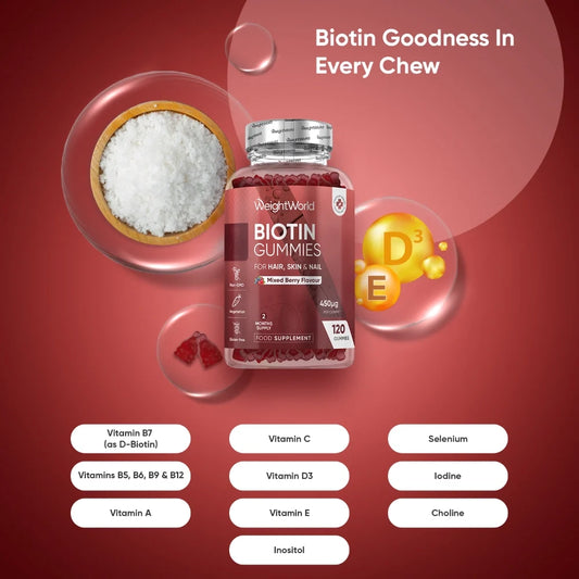 biotin-gummies-for-hair-skin-and-nails-450mcg-pl-2