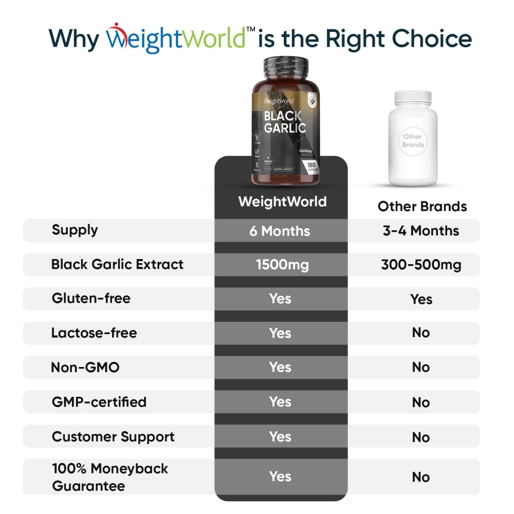 black-garlic-extract-750mg-pl-5