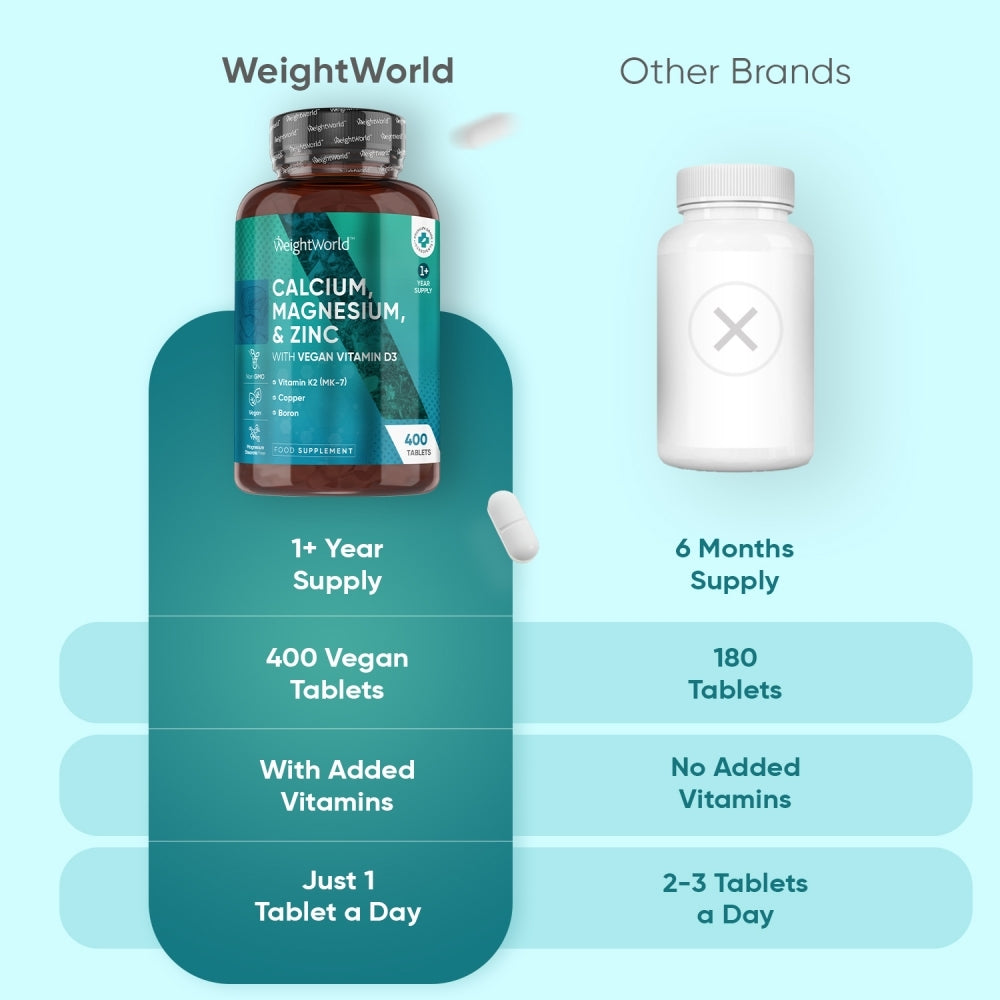 calcium-magnesium-zinc-vitaminn-d3-pl-3