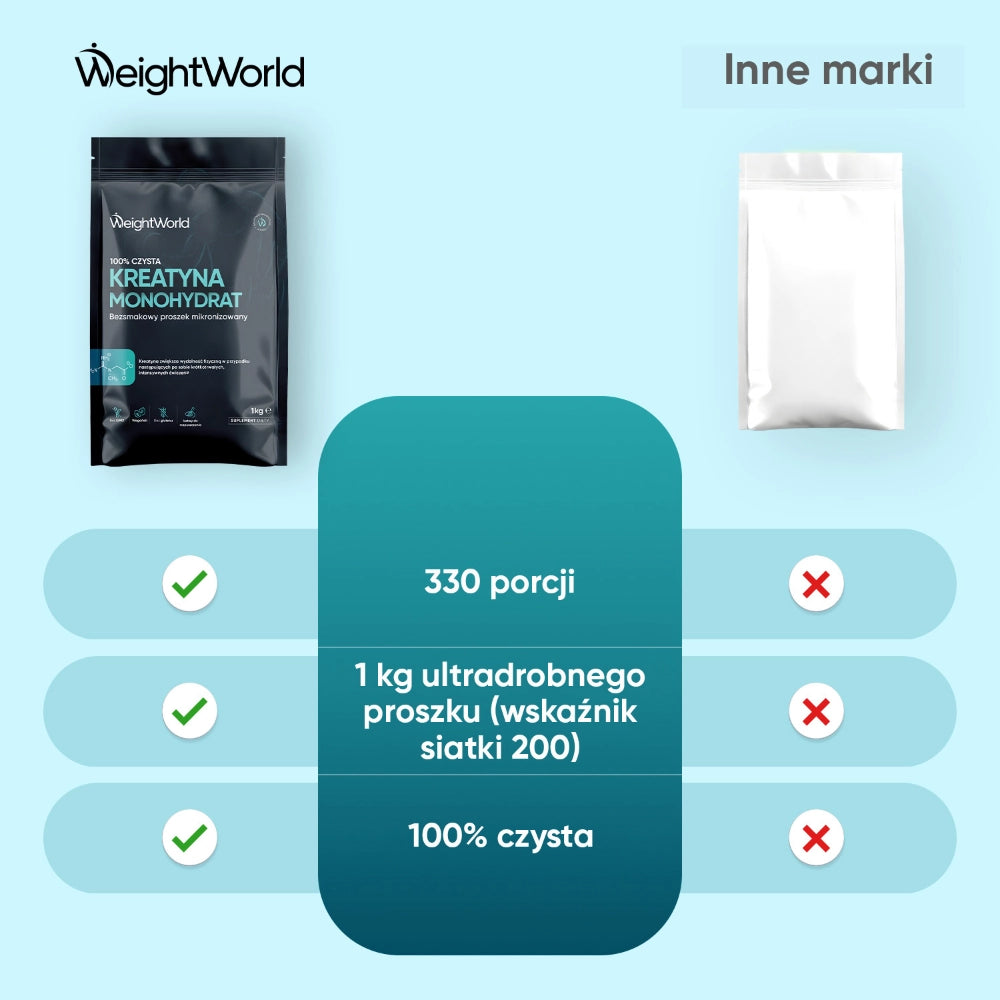 creatine-monohydrate-micronised-unflavoured-powder-1kg-pl-5