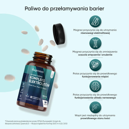 electrolyte-complex-capsules-pl-3