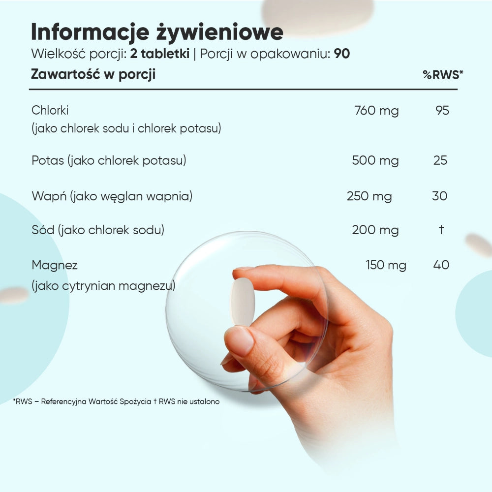 electrolyte-complex-capsules-pl-5