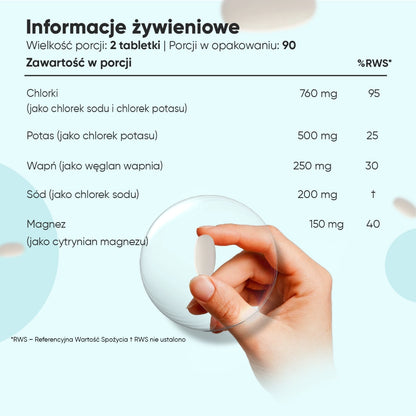 electrolyte-complex-capsules-pl-5