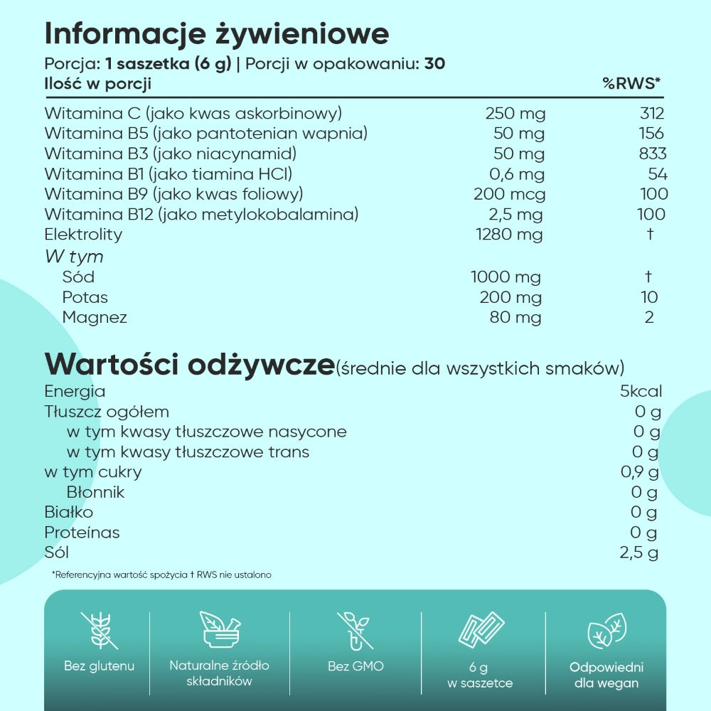 electrolyte-powder-30-sachets-pl-4