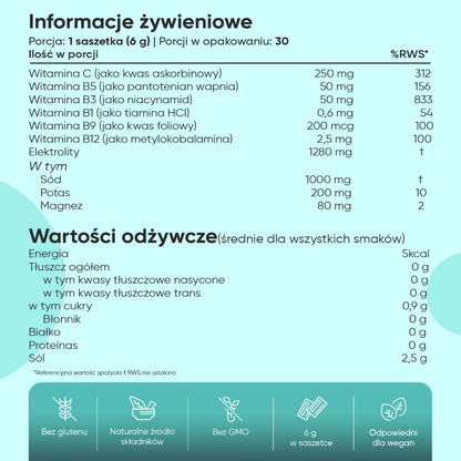 electrolyte-powder-30-sachets-pl-4