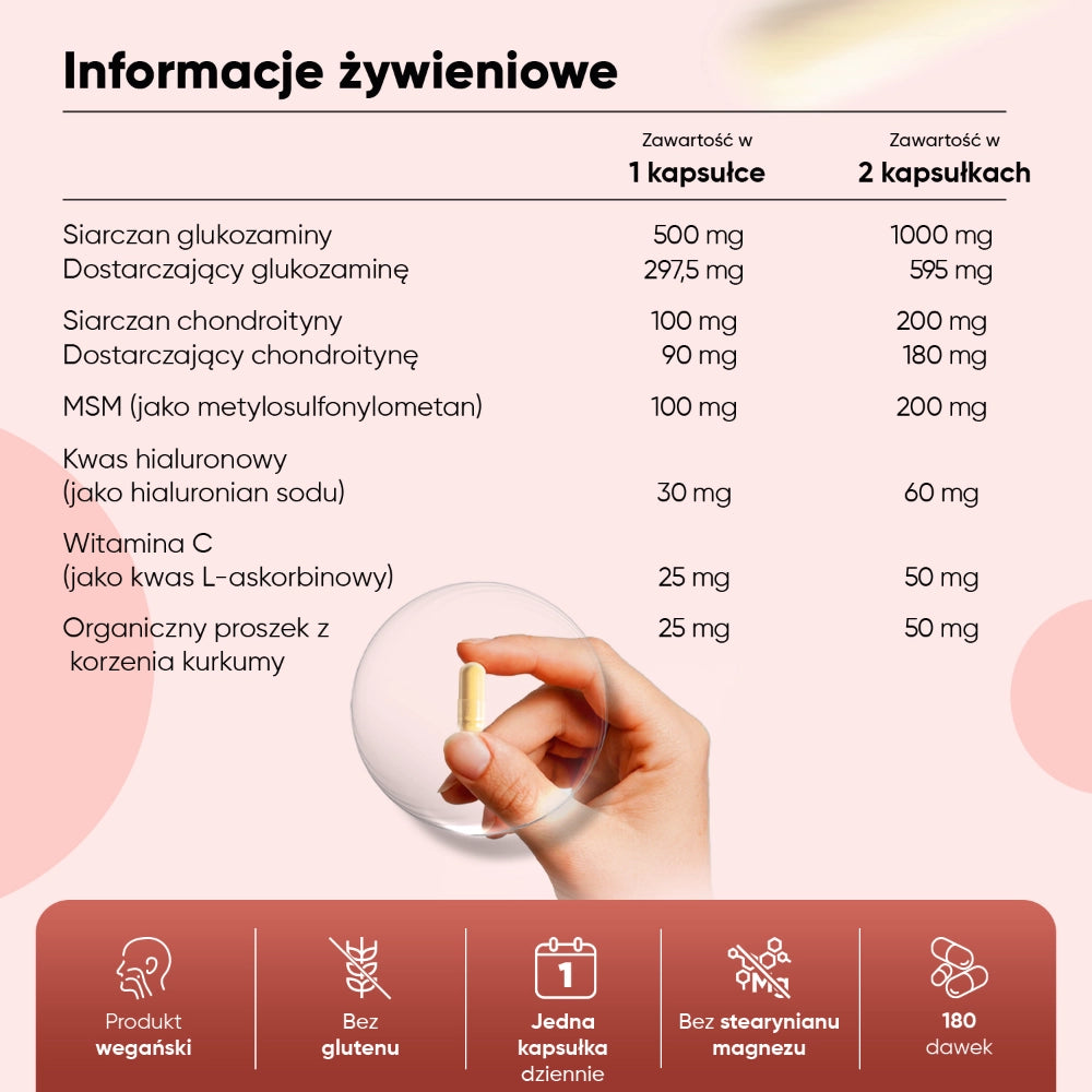 glucosamine-chondrotin-and-msm-caps-pl-5