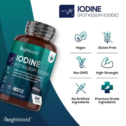 iodine-tabs-pl-3.webp