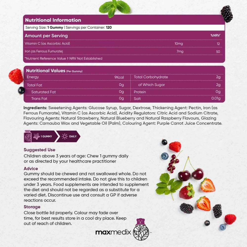 iron-and-vitamin-c-gummies-pl-back