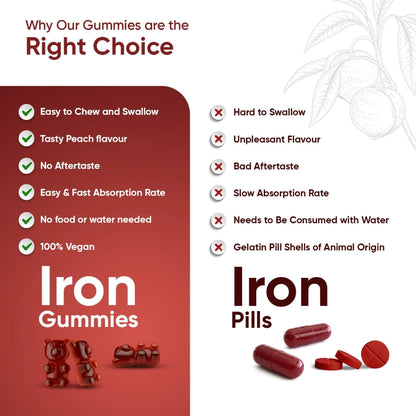 iron-vitamin-120-gummies-pl-3