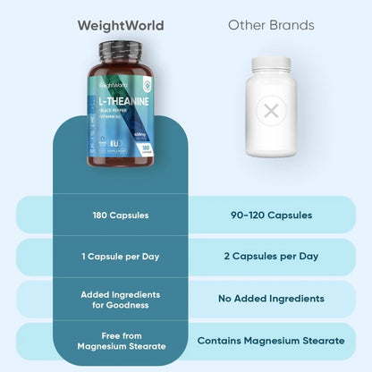 l-theanine180capsules-pl-5