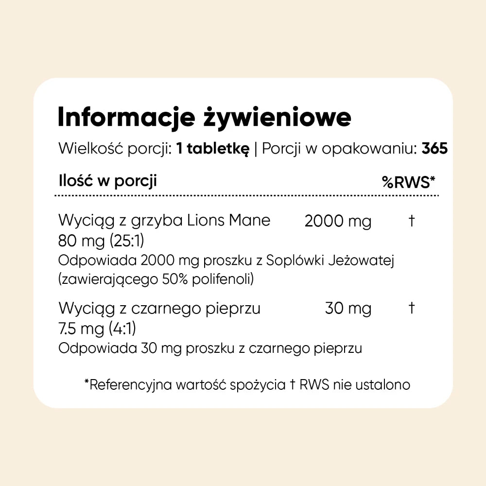 Informacje o wartościach odżywczych Lion's mane
