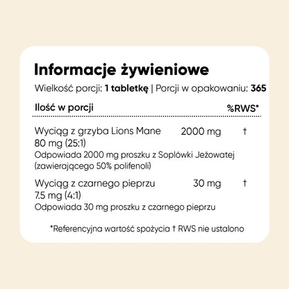 Informacje o wartościach odżywczych Lion's mane