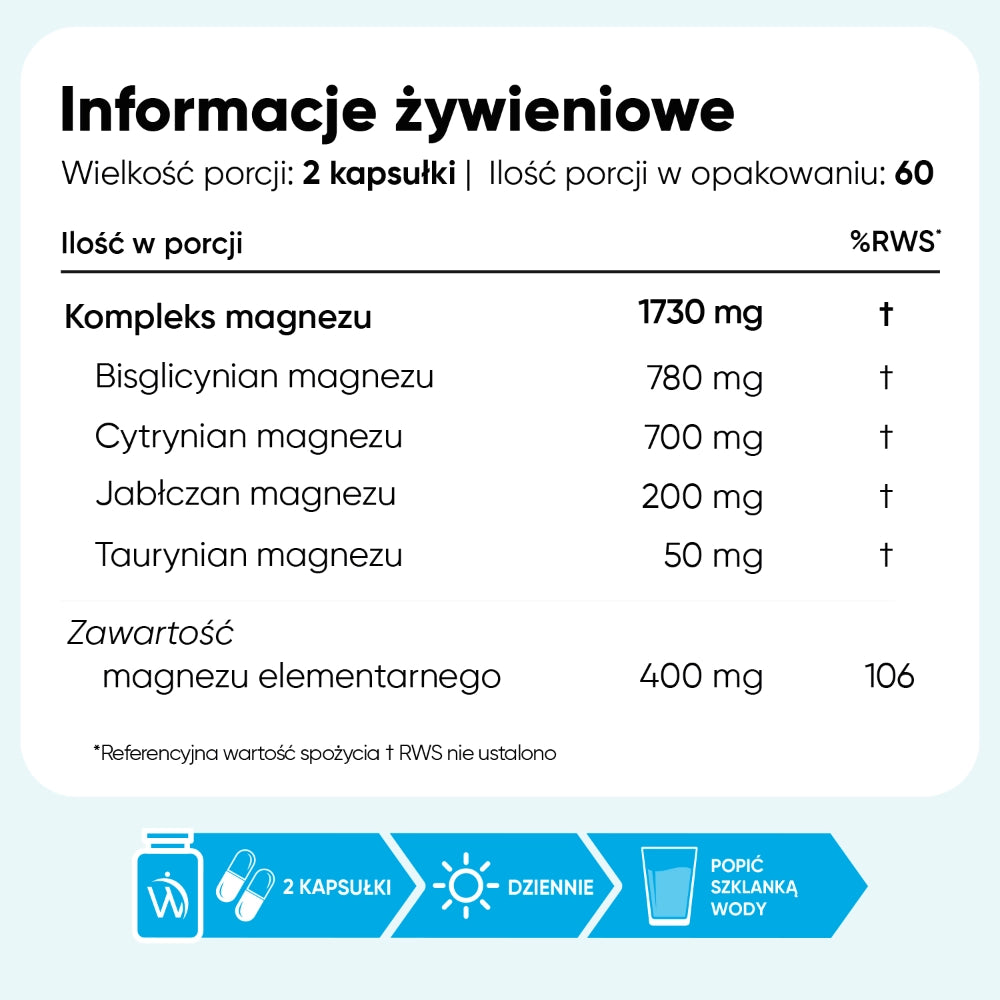 magnesium-complex-4-in-1-capsules-pl-5