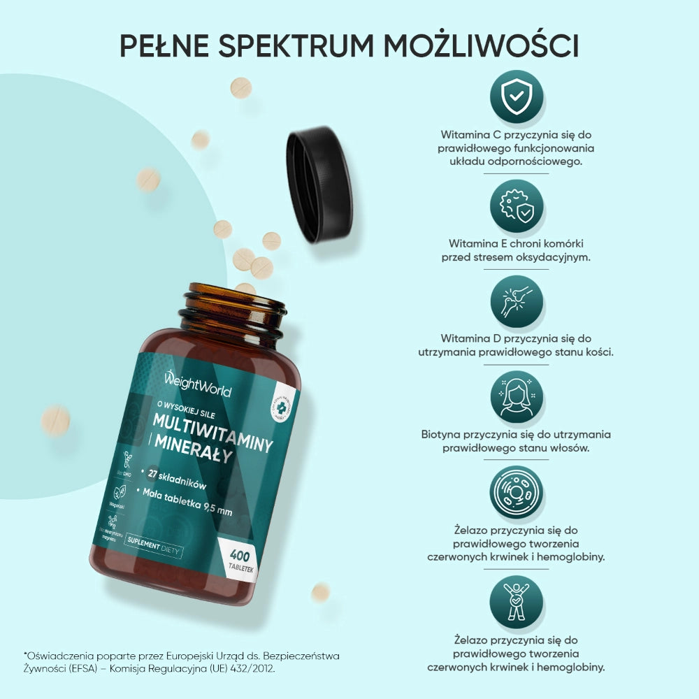 multivitamin-and-minerals-pl-3