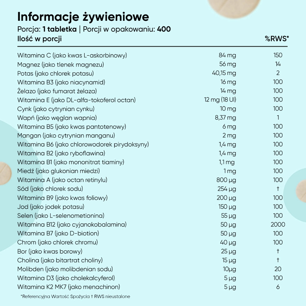 multivitamin-and-minerals-pl-5