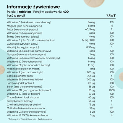 multivitamin-and-minerals-pl-5