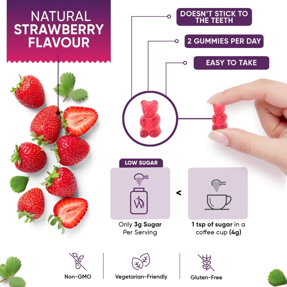 multivitamin-gummies-uk-04-pl