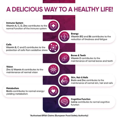multivitamin-gummies-uk-05-pl