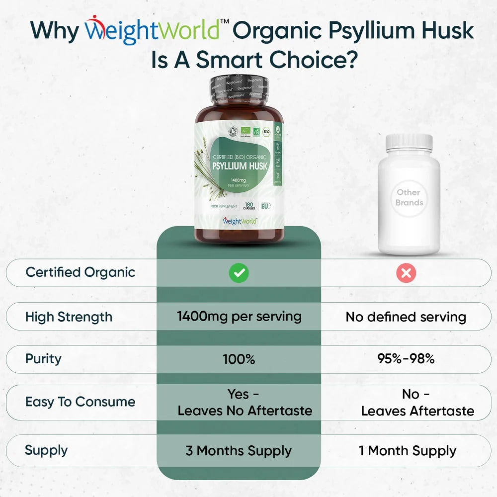organic-psylliumhusk-pl-6