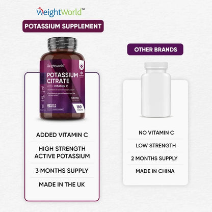 potassium-citrate-tabs-pl-4