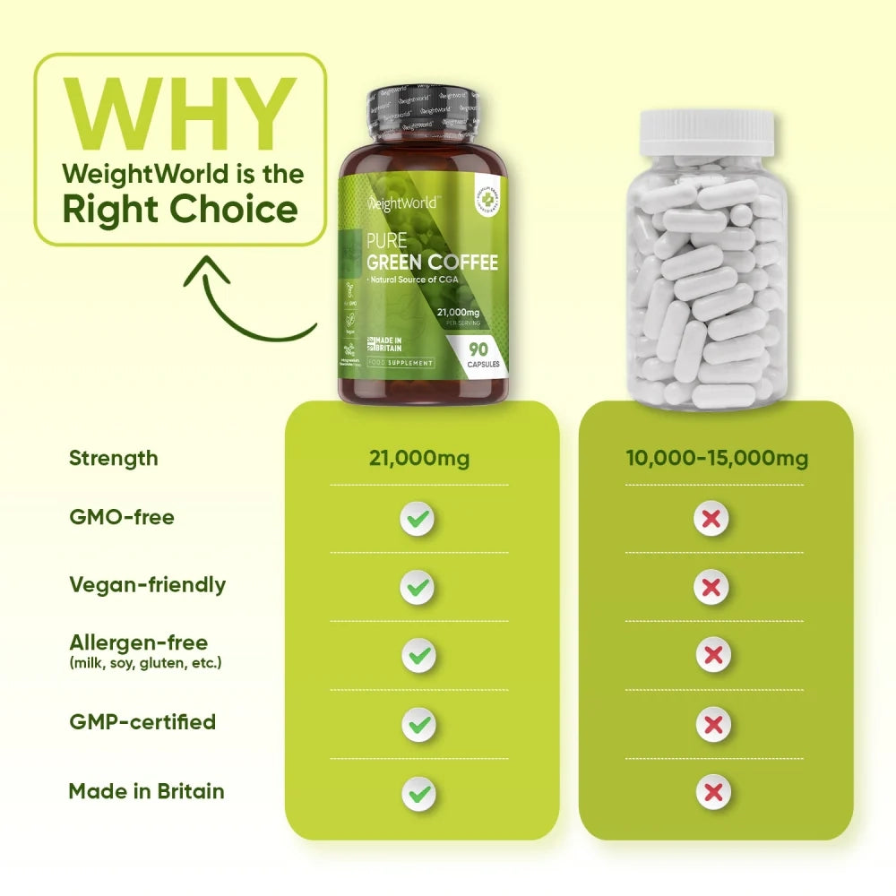 pure-green-coffee-90-caps-pl-5