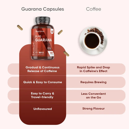 pure-guarana-4800mg-180-capsule-pl-4