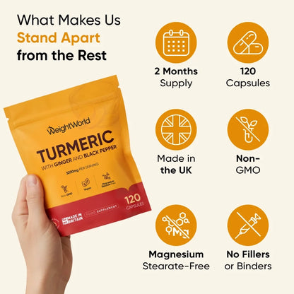 turmeric-with-ginger-and-black-pepper-1600mg-120-caps-pl-6