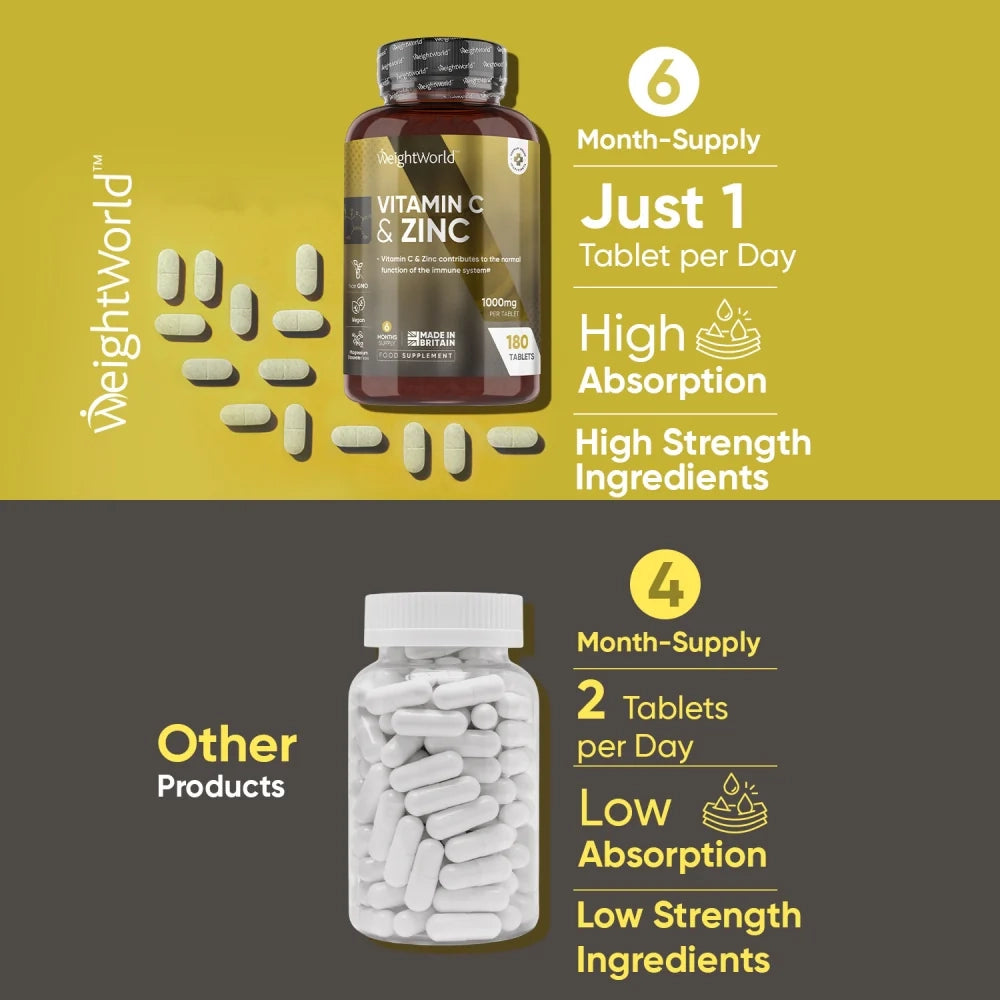 vitamin-c-and-zinc-tab-pl-4