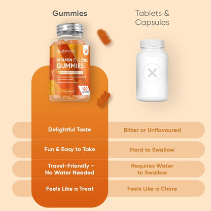 vitamin-gummies-zinc-pl-5