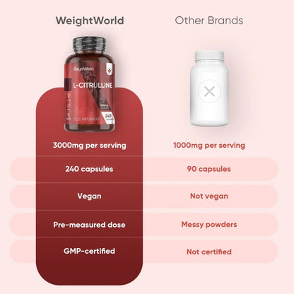 weightoworld-pl-l-citrulline-capsules-bottle-004