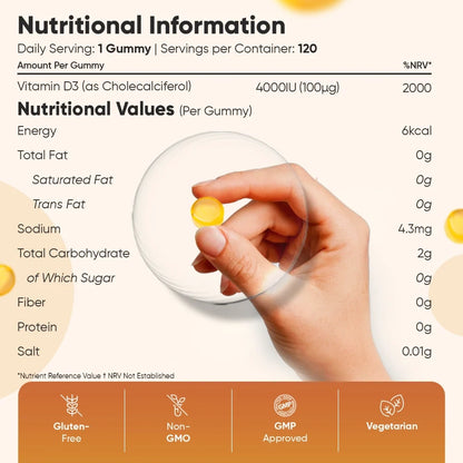 weightwor_ld-pl-vitamind3-gummies-bottle-5