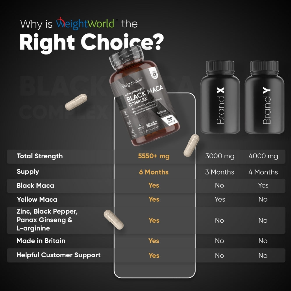 weightworld-black-maca-complex-5550mg-180capsules-pl-05