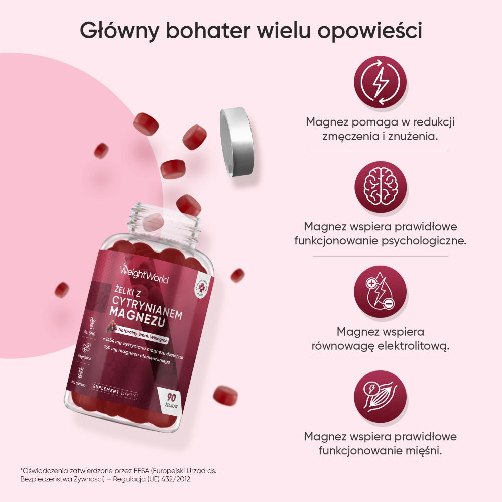 Korzyści magnezu według EFSA