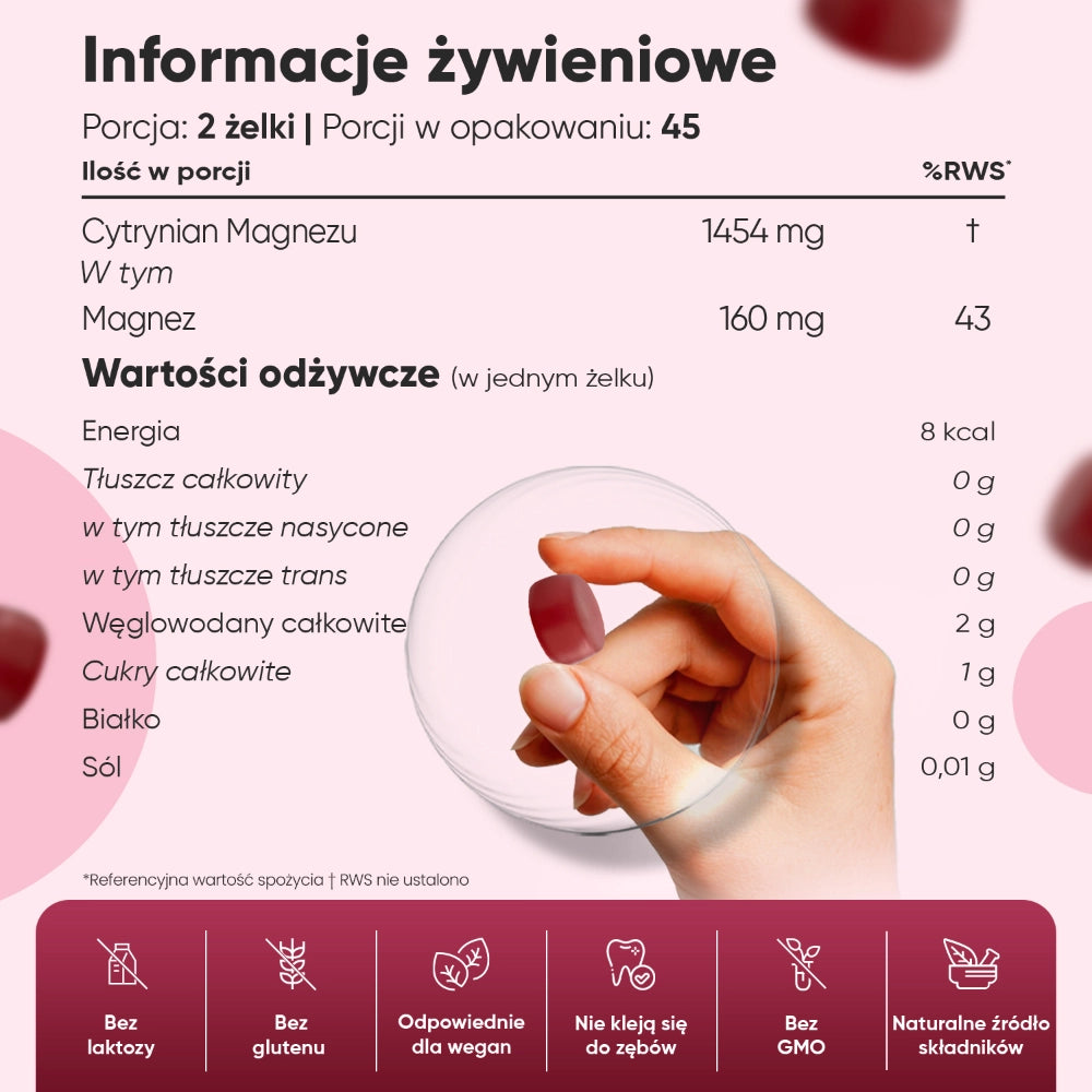 Wartości odżywcze