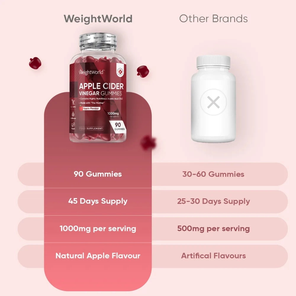 weightworld-pl-apple-cider-complex-03