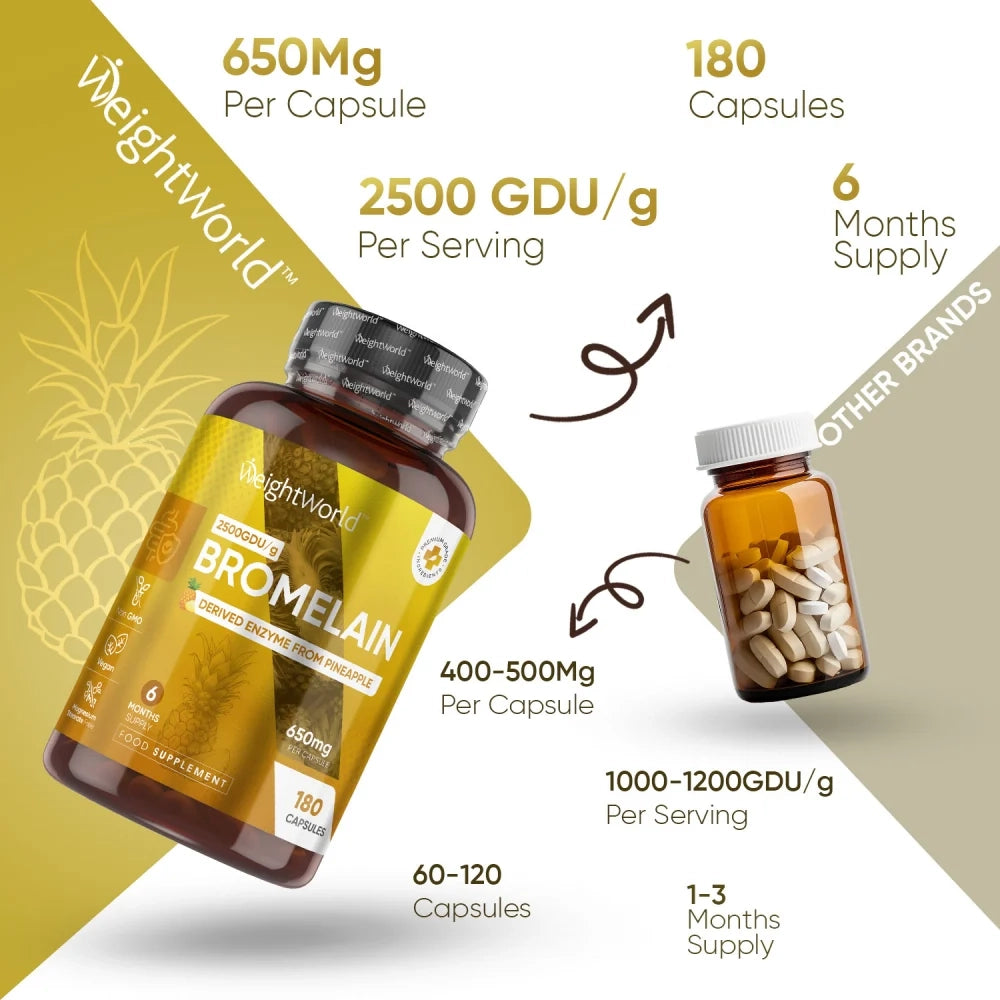 weightworld-pl-bromelain-650mg-04