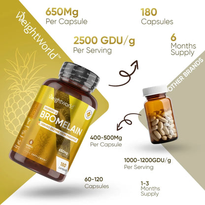 weightworld-pl-bromelain-650mg-04
