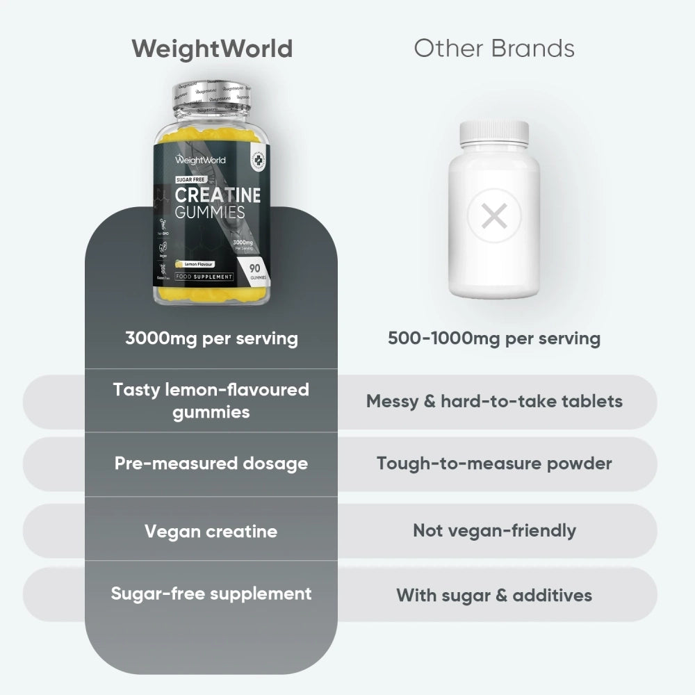 weightworld-pl-creatine-gummies-gummies-bottles-004.webp
