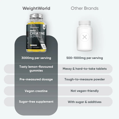 weightworld-pl-creatine-gummies-gummies-bottles-004.webp