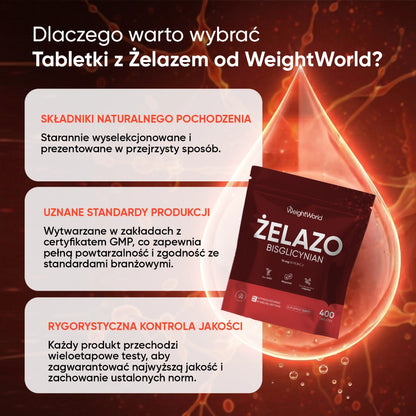 weightworld-pl-iron-bisglycinate-tablets-bottle-003