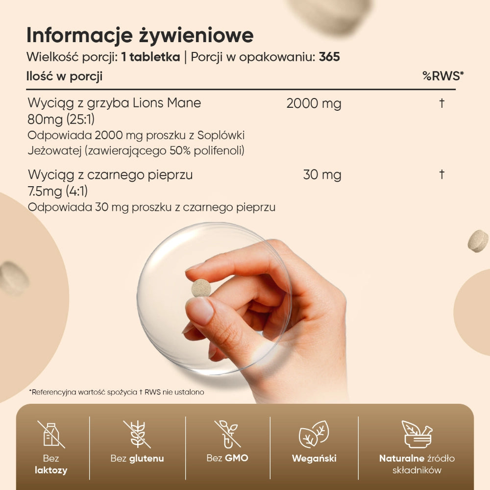 Informacje o wartościach odżywczych Lion's mane