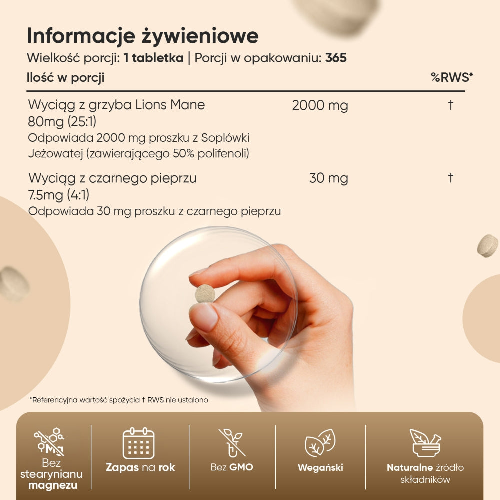 Informacje o wartościach odżywczych Lion's mane