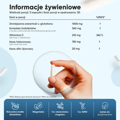 Informacje o wartościach odżywczych L-glutationu