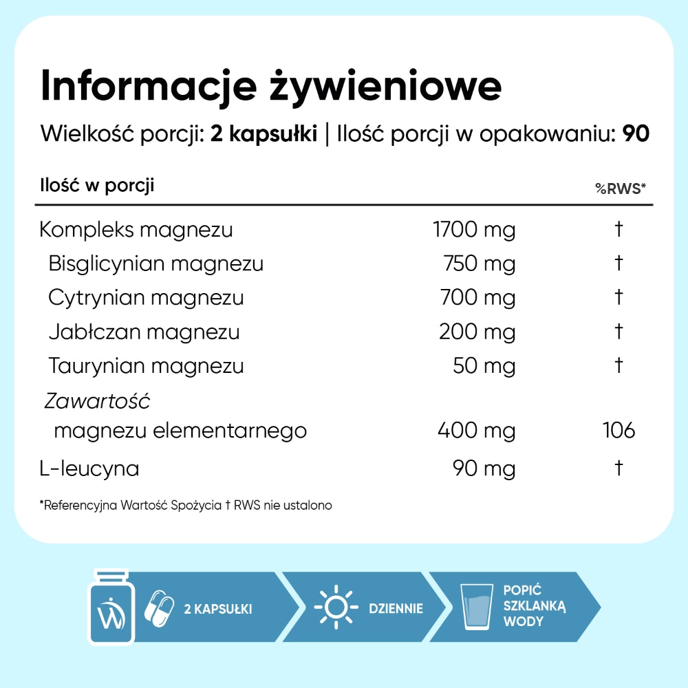 weightworld-pl-magnesium-complex-caps-04
