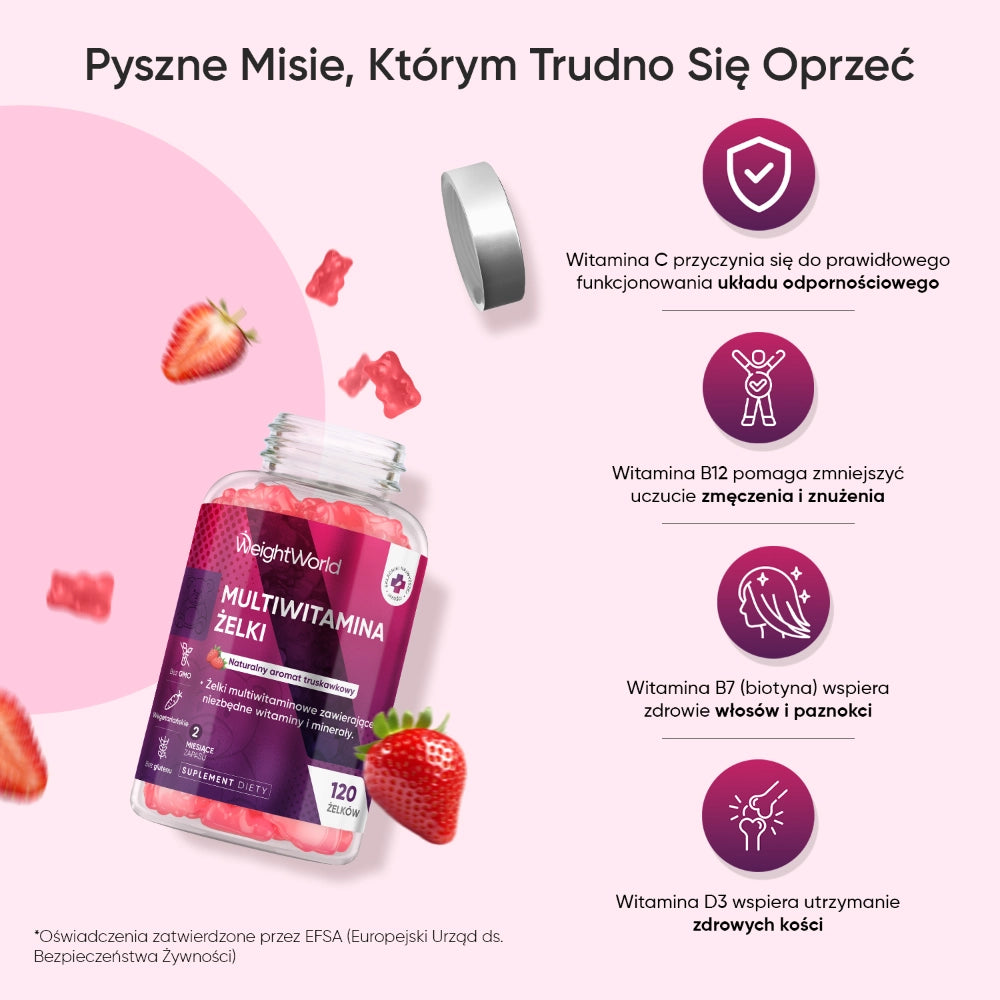 weightworld-pl-multivitamin-gummies-caps-03