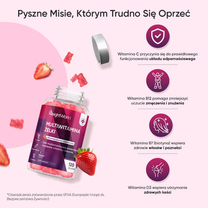 weightworld-pl-multivitamin-gummies-caps-03