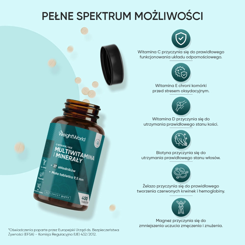 weightworld-pl-multivitamins-with-minerals-3