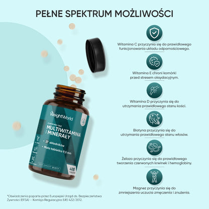 weightworld-pl-multivitamins-with-minerals-3