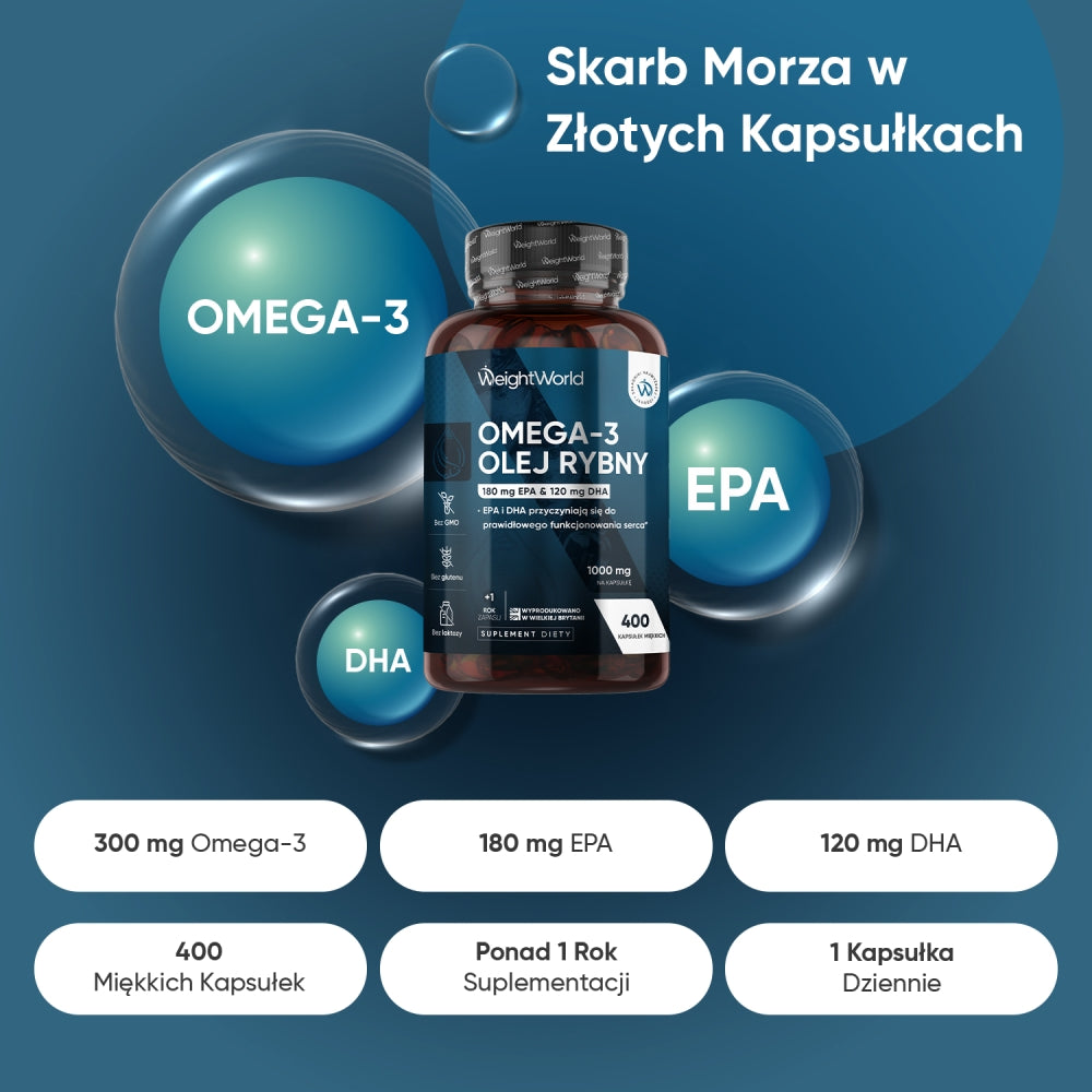 weightworld-pl-omega-3-1000mg-400-softgels-bottle-02