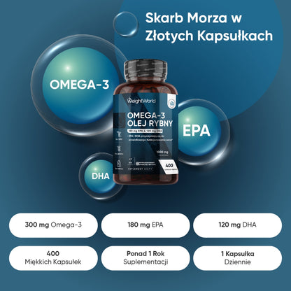 weightworld-pl-omega-3-1000mg-400-softgels-bottle-02